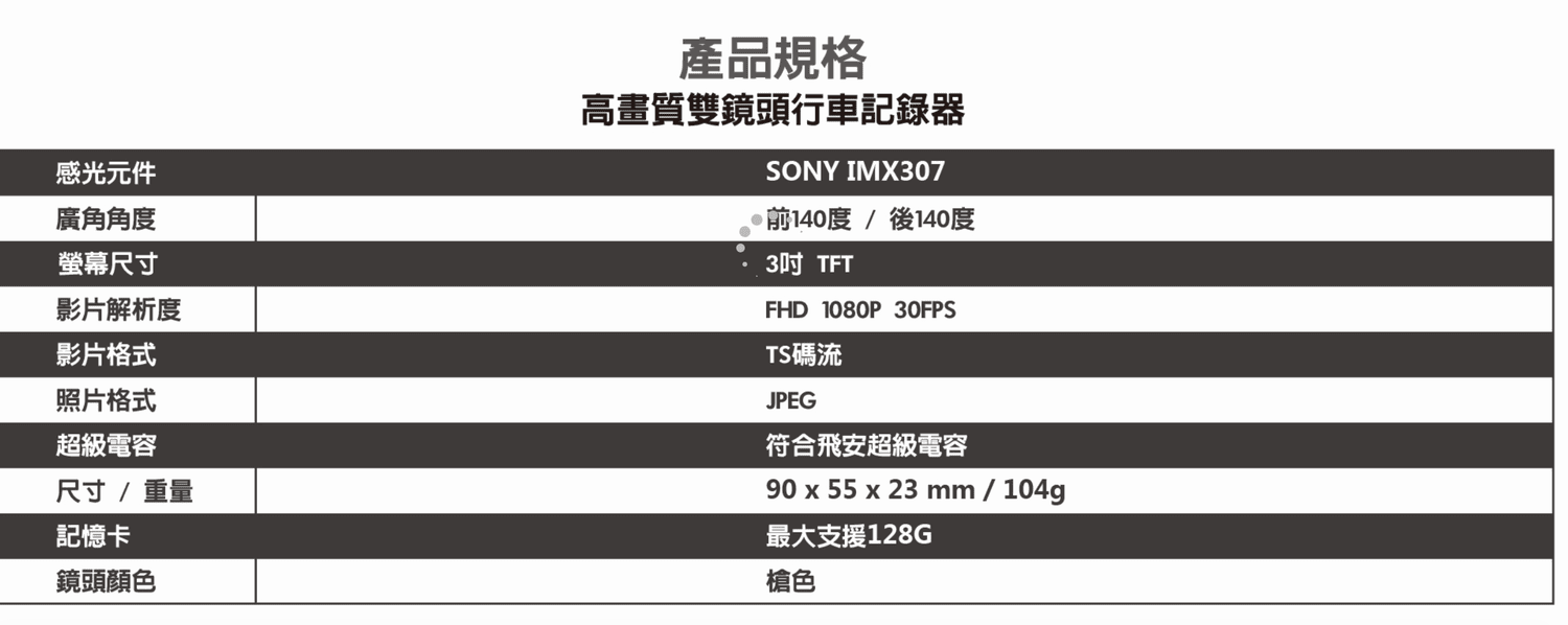 2024092060faq
