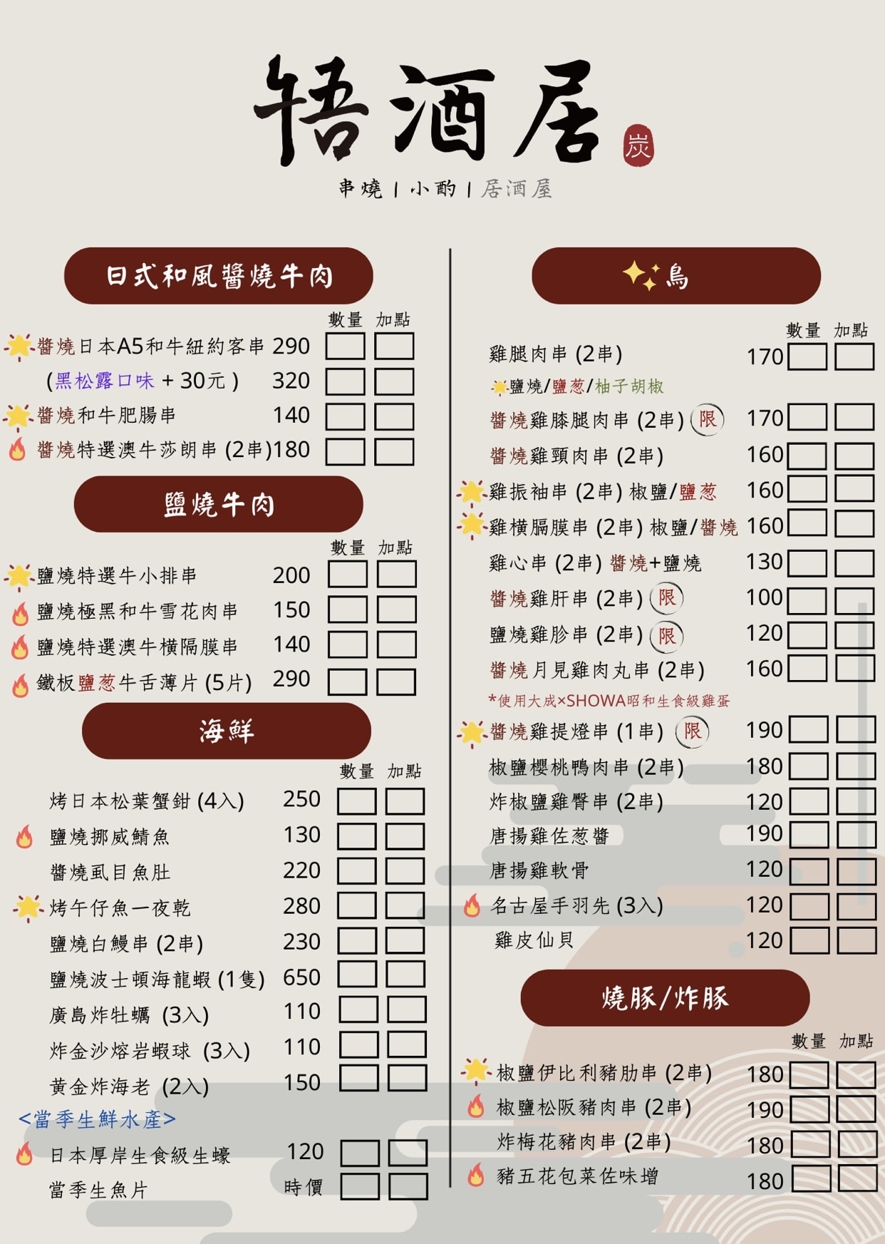 啎酒居居酒屋菜單